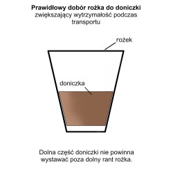 ROZKI 30X60X90    A 500 SZTUK